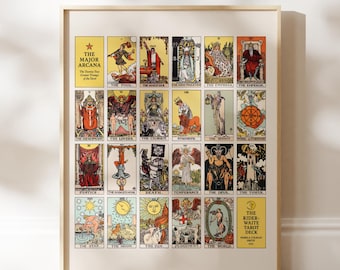 May include: A framed print featuring the Major Arcana tarot cards. The cards are arranged in a grid, with each card displaying unique illustrations and titles. The frame is a light beige color, and the overall aesthetic is vintage and mystical.