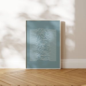 Könnte beinhalten: Ein rechteckiger Wandkunstdruck mit einer weißen Liniengrafik auf einem gedämpften blauen Hintergrund. Das Motiv zeigt eine Reihe horizontaler, wellenförmiger Linien, die an ein Gebirge oder ein Schallwellenmuster erinnern, eingefasst in einen dünnen weißen Rahmen.