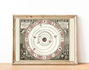 May include: A framed vintage celestial map print titled Planisphaerium Arateum, featuring a central geocentric diagram with concentric circles, zodiac symbols, and Latin text, enclosed in a light-colored wooden frame with a cream-colored border.