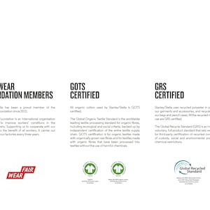 Op de afbeelding: Een witte tekstafbeelding op een zwarte achtergrond met de tekst "Fairwear Foundation Members" en "Stanley/Stella is sinds 2012 een trots lid van de FairWear Foundation."  Onder de tekst bevindt zich een rood-wit logo met de tekst "FairWear".  De afbeelding bevat ook de tekst "GOTS Certified" en "GRS Certified" met logo's voor elke certificering.