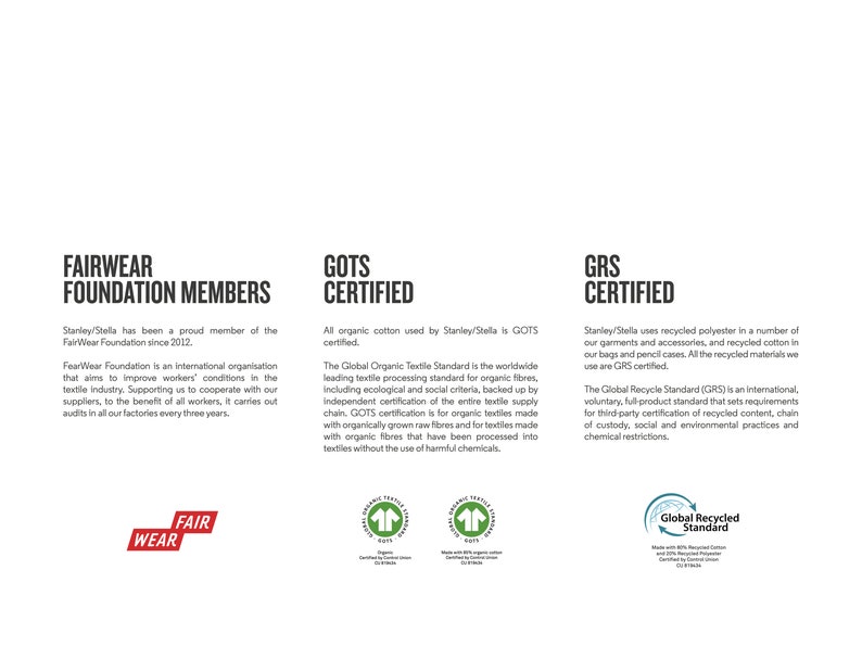 Op de afbeelding: Een witte tekstafbeelding op een zwarte achtergrond met de tekst "Fairwear Foundation Members" en "Stanley/Stella is sinds 2012 een trots lid van de FairWear Foundation."  Onder de tekst bevindt zich een rood-wit logo met de tekst "FairWear".  De afbeelding bevat ook de tekst "GOTS Certified" en "GRS Certified" met logo's voor elke certificering.
