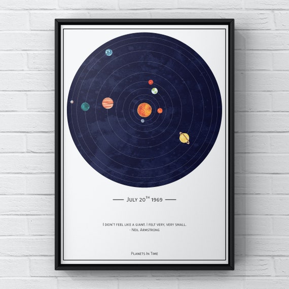 Personalized Solar System Artwork Made Using NASA Data Custom