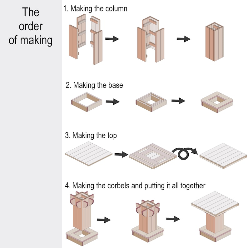 Build Plans for a Stylish Wood Bar Leaner 33 840mm Etsy