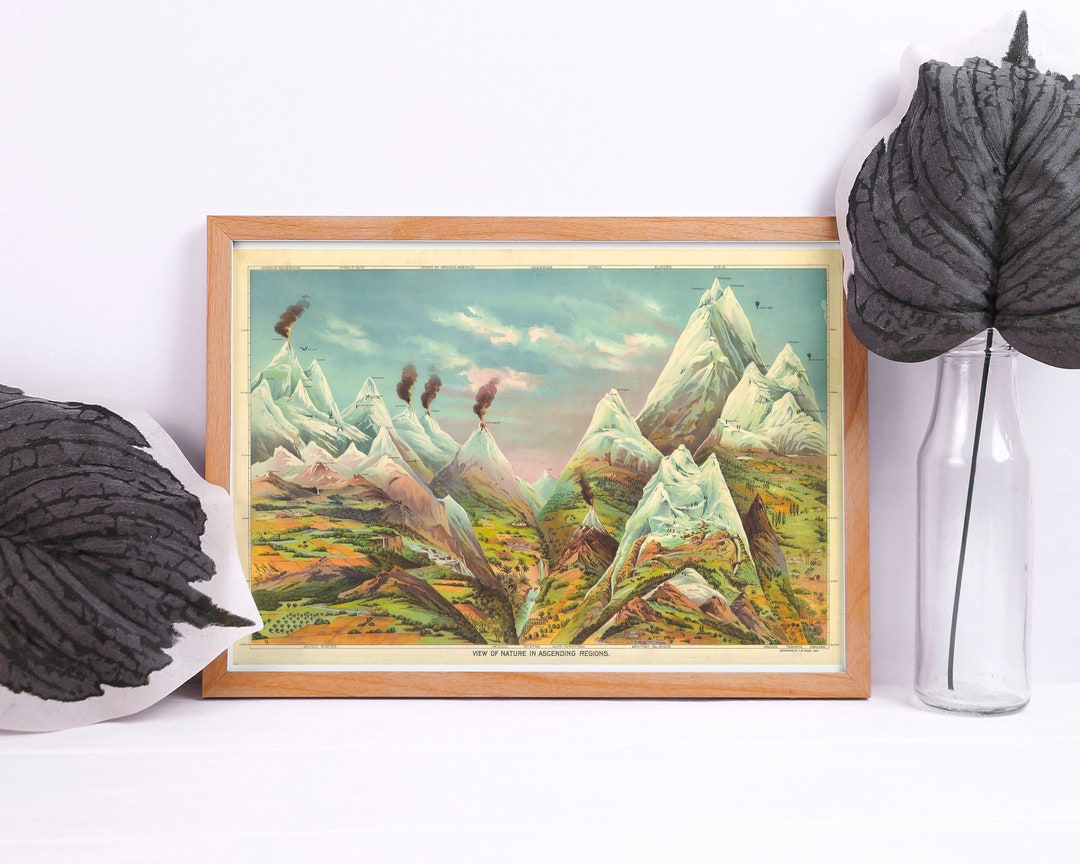 Vintage Nature Art Print, Levi Walter Yaggy Mountain Chart