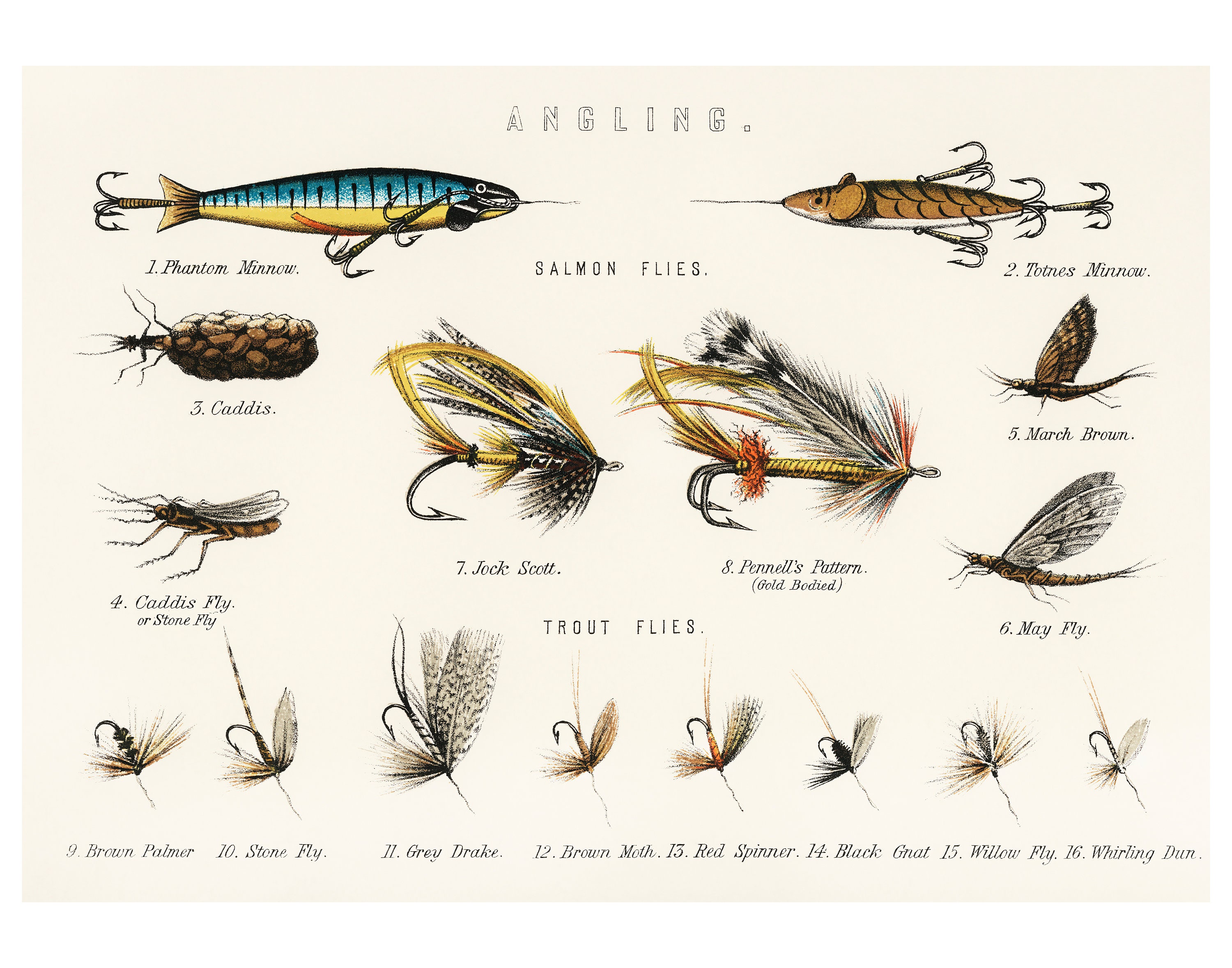 Fishing Lure Vintage Wall Poster, Custom Fishing Lure Art Print, Fly Fishing  Gifts, Unique Fishing Gift, Fishing Gift for Dad, Fisherman Art -   Canada