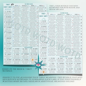 May include: Two-page tarot cheat sheet with keywords for major and minor arcana. The design features a light blue background with black text, including card names and meanings. The text "Tarot Cheat Sheet" is at the top.