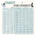 Tarot Cheat Sheet, upright and reversed meaning, printable pages, Tarot cards, Tarot meanings, blue, Rider Waite, digital file, Tarot 