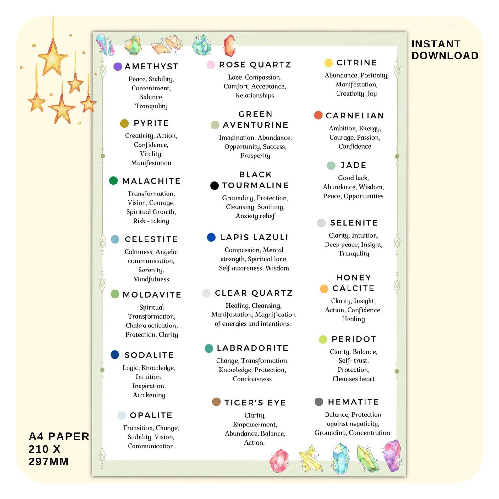 Basic Crystal Cheatsheet Simple Healing Crystals Etsy