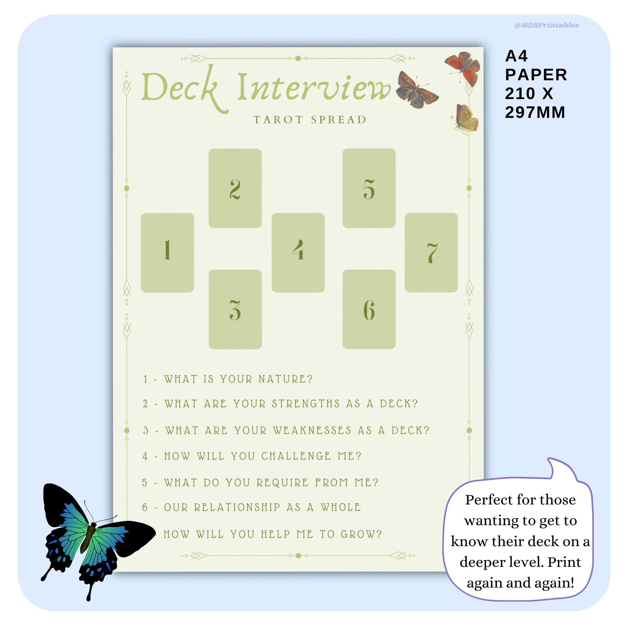 Deck interview tarot spreads Tarot deck journaling Etsy