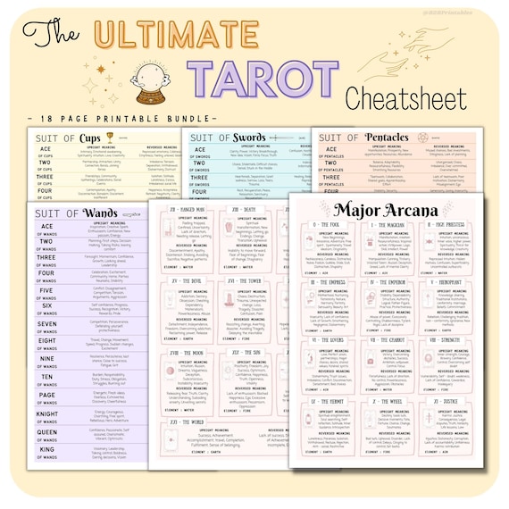 Osobn rodn Zemepisn rka Tarot Cheat Sheet Sav Zrejm Od atia