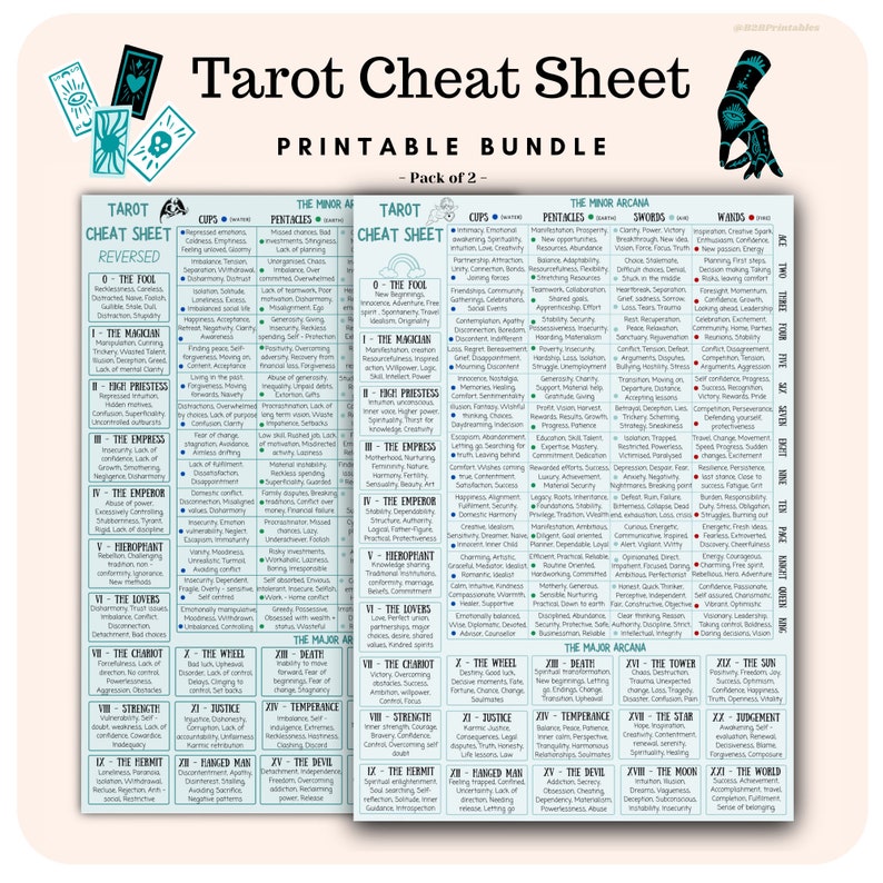 Tarot Cheat Sheet upright and reversed meaning printable | Etsy