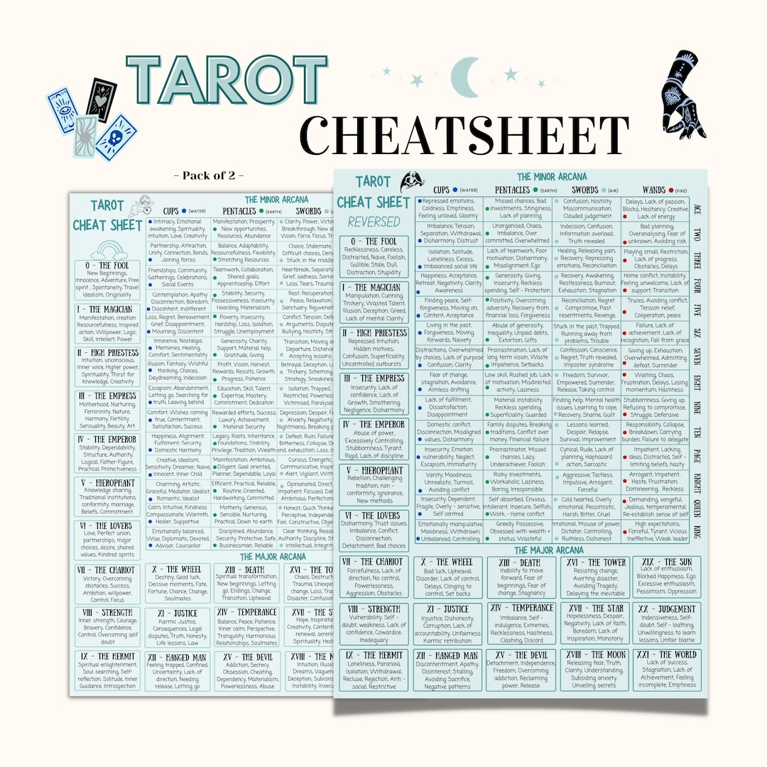 Tarot Cheat Sheet, Upright and Reversed Meaning, Printable Pages, Tarot ...