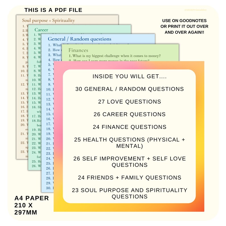 200 Questions to Ask Your Tarot Tarot Question Ideas Tarot Etsy UK