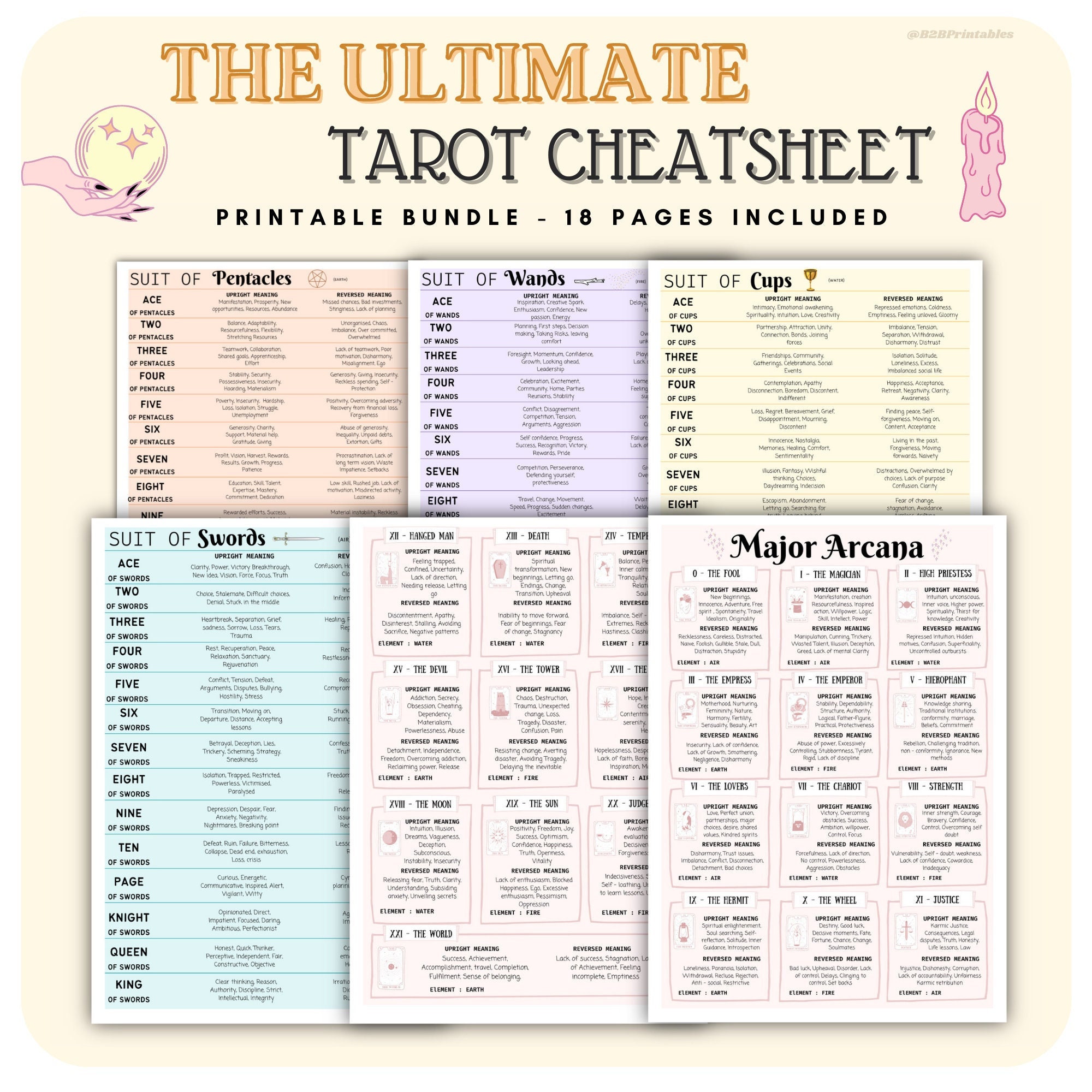 Buy Tarot Cheat Sheet Upright And Reversed Meaning Printable Pages