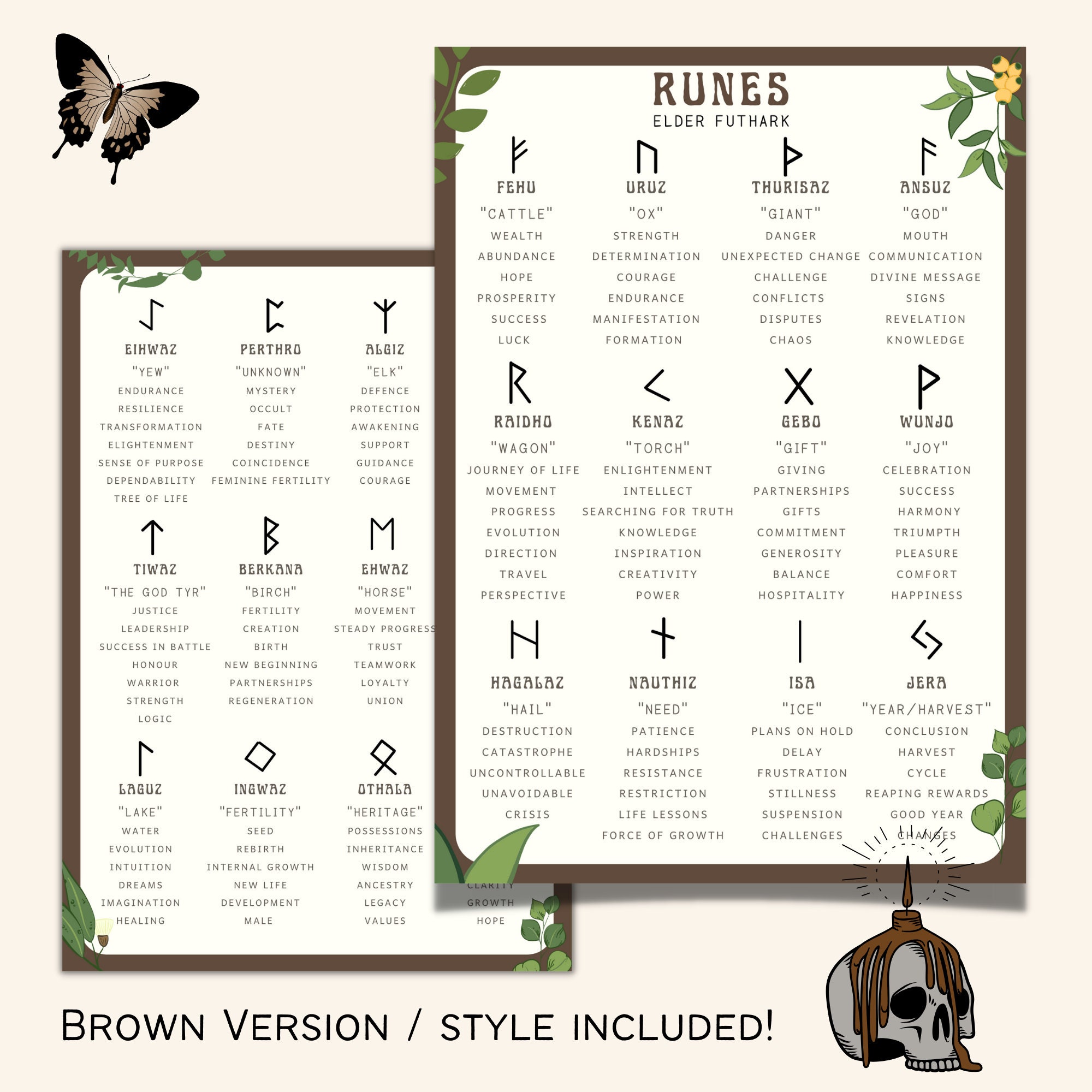 Elder Futhark Runes Cheatsheet, Divination Guide (PDF) - Etsy