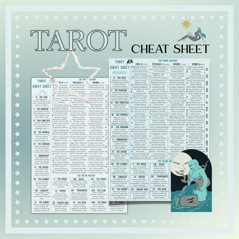May include: A light blue tarot cheat sheet with the words "TAROT CHEAT SHEET" in large letters. The sheet includes the major and minor arcana, with detailed descriptions of each card's meaning.