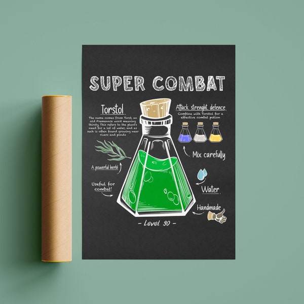 Combat Potion Recipe - Poster, Retro, Dorm Room Decor, Vintage Print, Wall Decor, Large Art, Gaming Prints