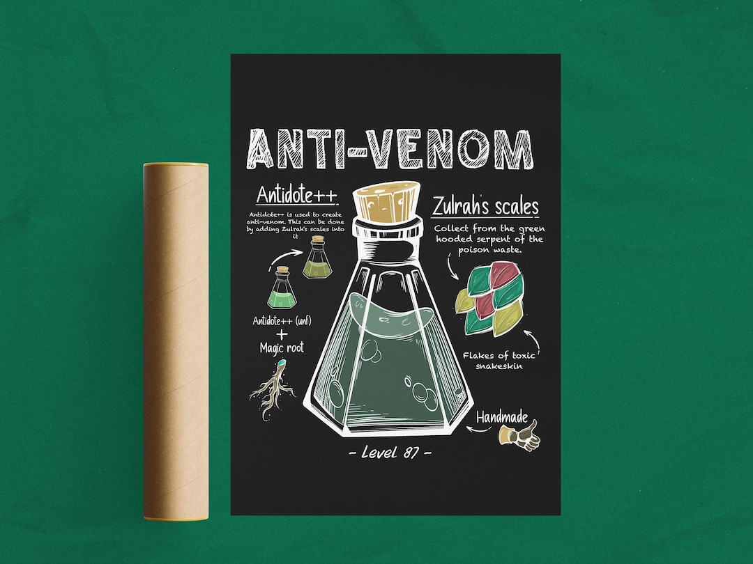 OSRS Antivenom Recipe Poster Old School Runescape Gaming Room Decor