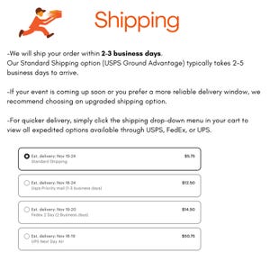May include: An informational graphic titled Shipping featuring an orange icon of a person running with a package. The text outlines order processing times, standard shipping durations, and delivery options including USPS, FedEx, and UPS services.