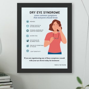 Dry Eye Symptoms | Dry Eye Poster | Educational Optometry | Optometry Artwork