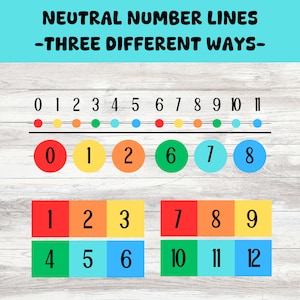 Classroom Number Line, Bright colors,  Happy Classroom Decor, Teacher Templates, Classroom decor, Rainbow colors Classroom Number Line