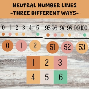 Classroom Number Line, Neutral calm colors,  Retro Classroom Decor, Teacher Templates, Classroom decor, Boho Classroom Number Line Display