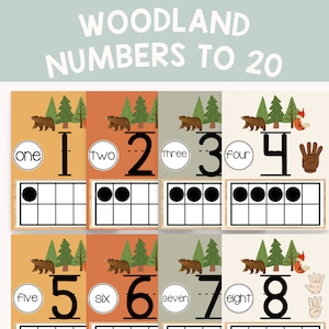 Waldtierzahlen Poster, Klassenzimmer Zahlen, Waldtier Klassenzimmer Dekor, druckbare Mathe Poster für Grundschulklasse, Homeschool
