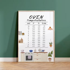 Printable Oven Temperature Art, Printable Kitchen Wall Decor, Kitchen Conversation Print, Cheat Sheet, Printable Kitchen Guide, Kitchen Art