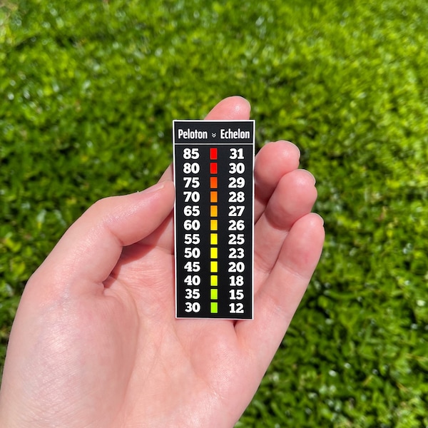 peloton to echelon conversion