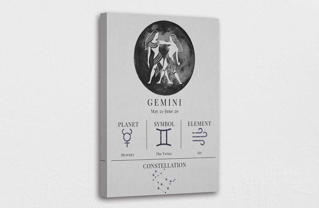 Zodiac Sign Gemini in Moon Canvas Wall Art Design | Poster Print Decor ...