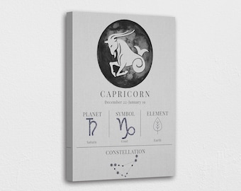 Zodiac Sign Capricorn in Moon Canvas Wall Art Design | Poster Print Decor for Home & Office Decoration I POSTER or CANVAS READY to Hang