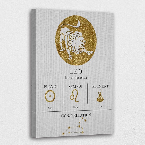 Leo Zodiac Wall Art Etsy