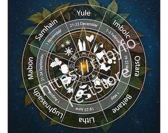 Wheel of the Year — Witchcraft Pagan Calendar | High Resolution 4250×4250 px | PNG, JPG | Witchy Decor, Sabbat Poster, Printable Art