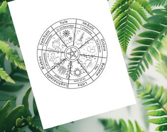 Wheel of The Year, Wiccan Grimoire Page, Witchy Decor (Digital Download)