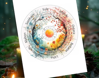 Wheel of the Year – Pagan Calendar (Digital Download)