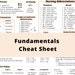 Fundamentals Cheat Sheet | Nursing Notes | Nursing School | Clinical ...