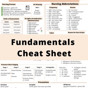 Fundamentals Cheat Sheet | Nursing Notes | Nursing School | Clinical ...