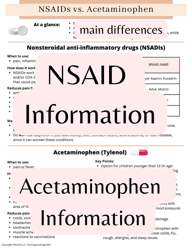 does gabapentin have nsaids