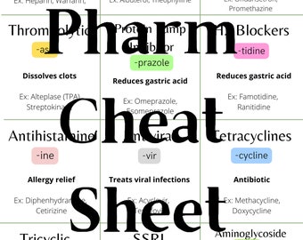 Pharmacology Cheat Sheet