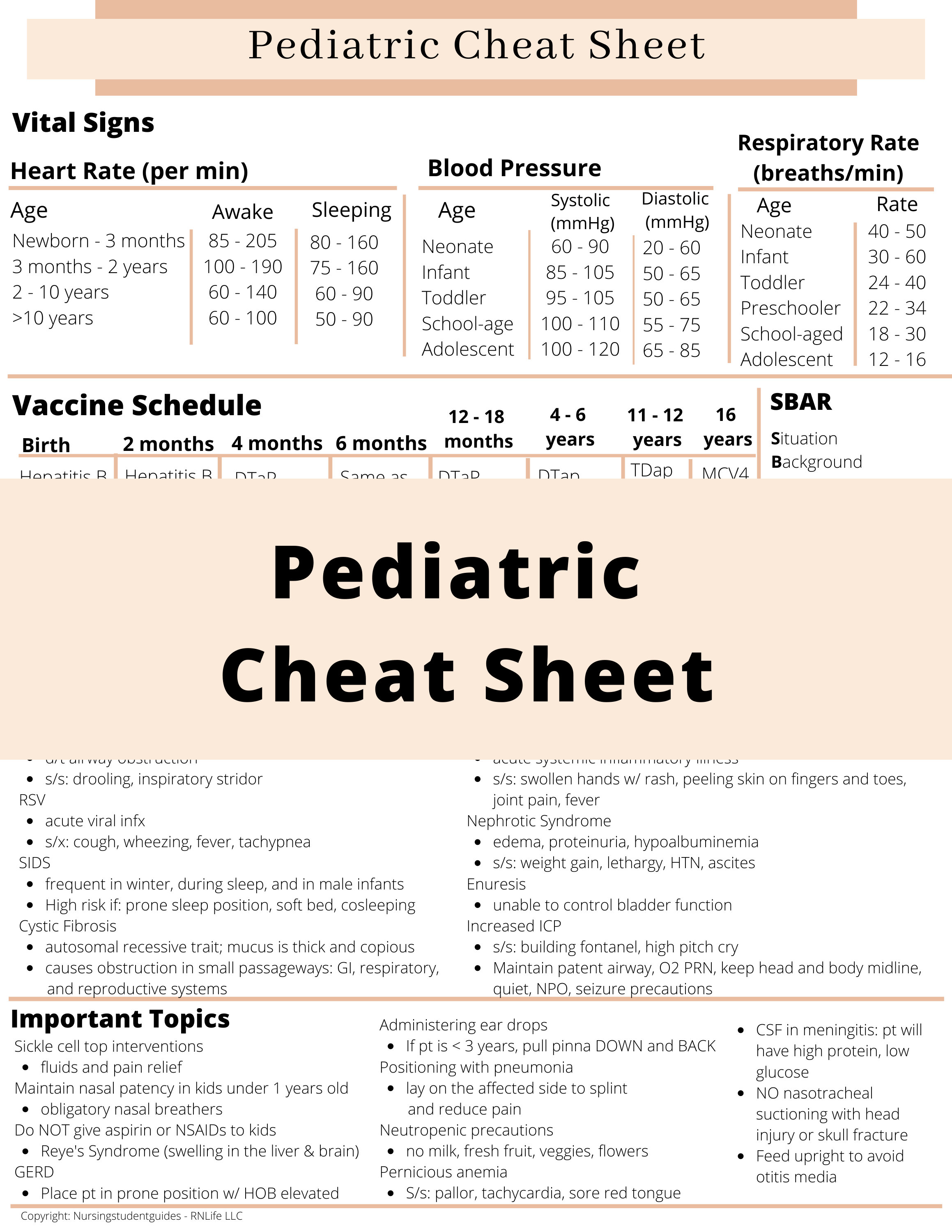Pediatric Cheat Sheet Nursing School Clinical Study Etsy Australia