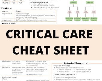 Critical Care Nursing Cheat Sheet: ICU Study Guide (PDF)