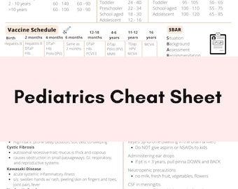 Med Surg Cheat Sheet | Nursing School | Clinical | Study Guide - Etsy