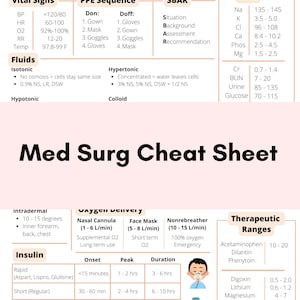 Med Surg Cheat Sheet | Nursing School | Clinical | Study Guide