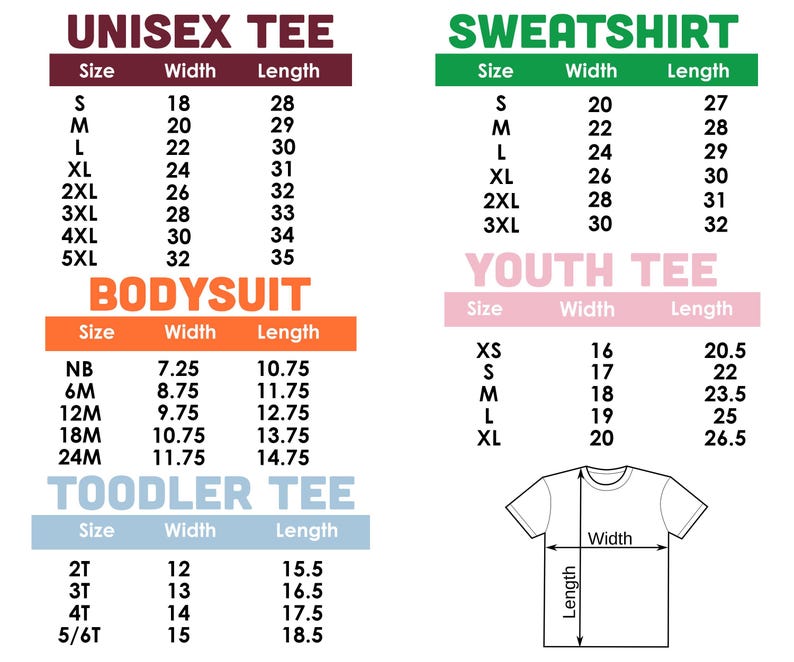 Puede incluir: Tabla de tallas para camisetas unisex, sudaderas, bodies, camisetas para j&oacute;venes y camisetas para ni&ntilde;os peque&ntilde;os. La tabla muestra las tallas y las medidas de ancho y largo correspondientes en pulgadas.