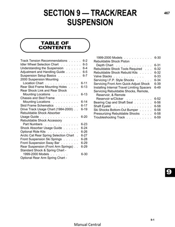 Arctic Cat Snowmobile Belt Chart