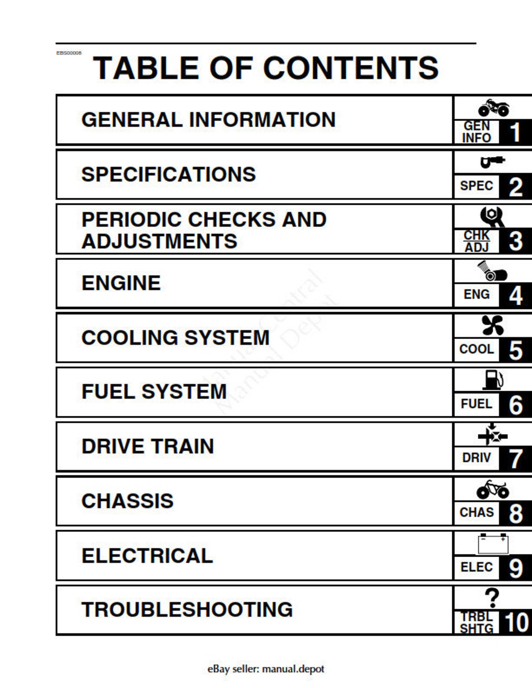 2007 Yamaha Rhino 660 Torque Specs Seller UK