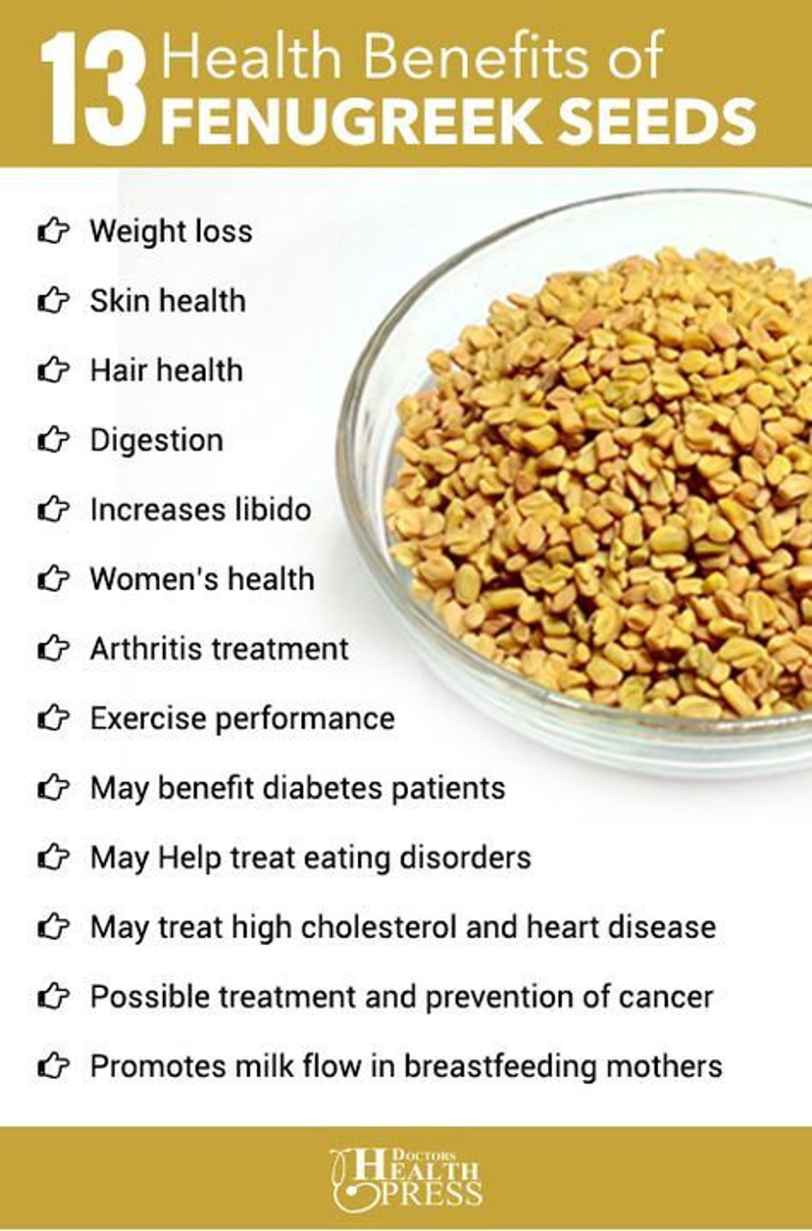 Fenugreek Extract Capsules 100 Pure Fenugreek Methi Etsy