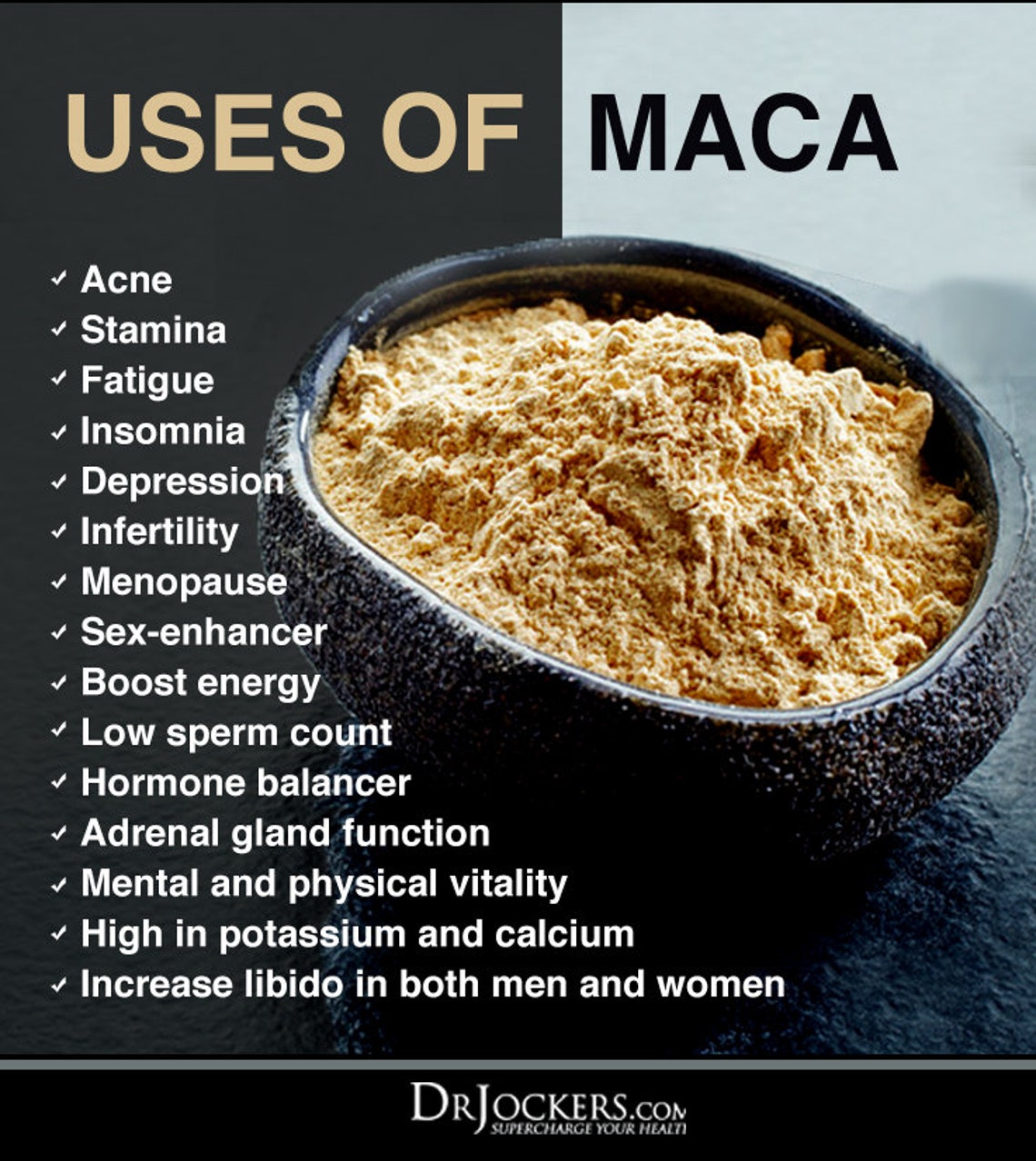 60 Maca Root & Fenugreek Capsules Etsy