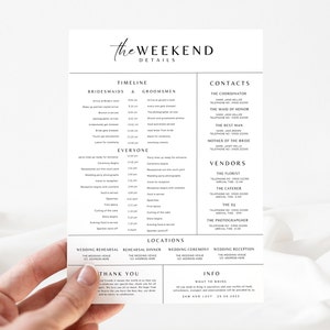 wedding day timeline,