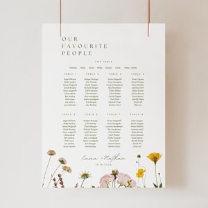 Bruiloft stoelkaartsjabloon wilde bloemen tafelkaart tekensjabloon canva tafelkaart bord bloemen bruiloft stoelindeling wilde bloemen bruiloft